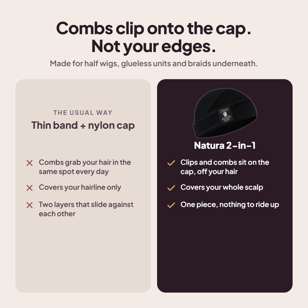 Non Slip Wig Cap