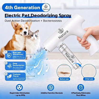 Blue Light Odor Eliminator